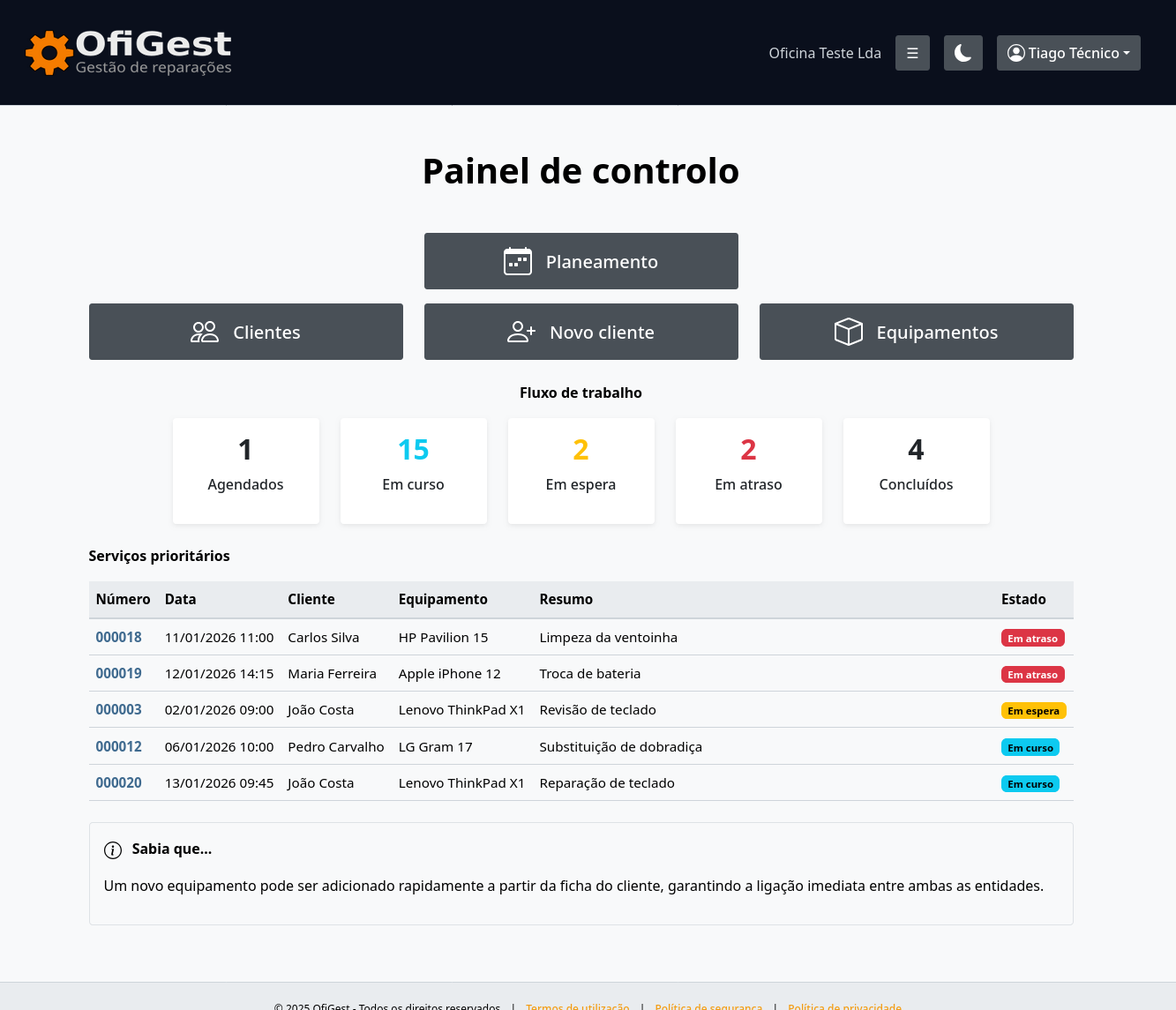 Implementação do OfiGest